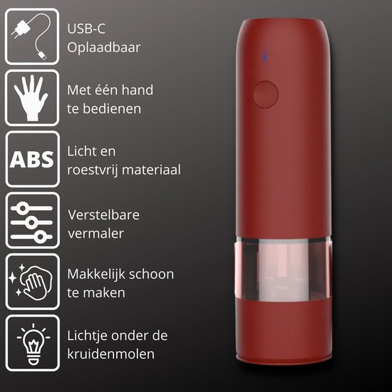 Elektrische peper- en zoutmolen online kopen