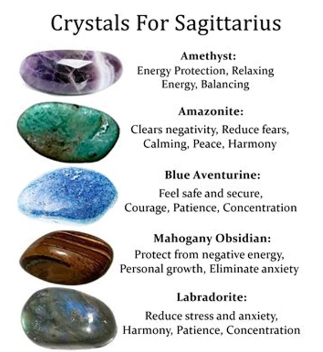 Edelstenen set - Sterrenbeeld - Boogschutter - Sagittarius - Kristallen set - 5 edelstenen - Amethist - Amazoniet - Blauwe Aventurijn - Mahonie Obsidiaan - Labradoriet