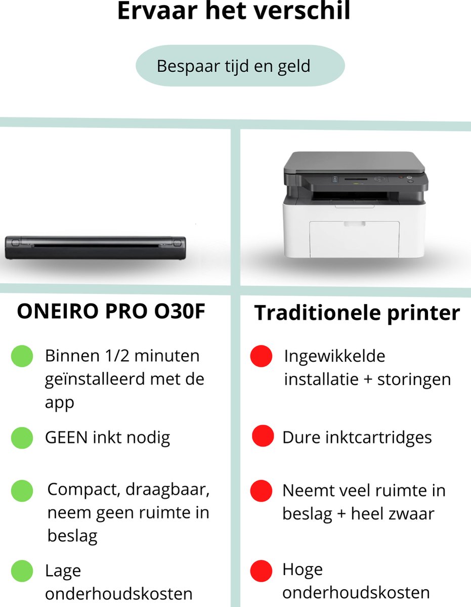 ONEIRO PRO O30F Imprimante portable Bluetooth Papier Zwart - A4