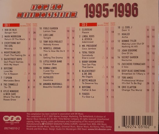 Various - Top 40 Hitdossier 1995-1996 - Top 40