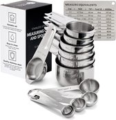 Maatbeker – Maatbeker set - Meetlepels Maatcups – Measuring Cups – voor bakken en koken