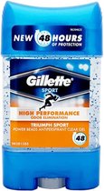 Gillette Deodorant Stick Gel High Performance Sport Triumph Antiperspirant 48h - Men's Antiperspirant