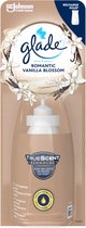 Glade Sense & Spray Romantic Vanilla Blossom 1 stuk 18 ml