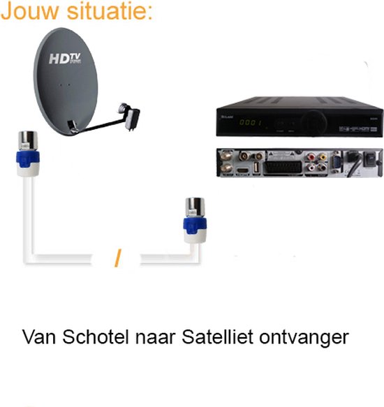 Coax kabel geschikt voor Ziggo & op de hand gemaakt 7,5 meter