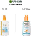 Garnier Ambre Solaire zonnebrandsprays, oude versus nieuwe verpakking. De nieuwe is van 100% gerecycled plastic.