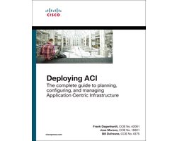 Deploying Aci