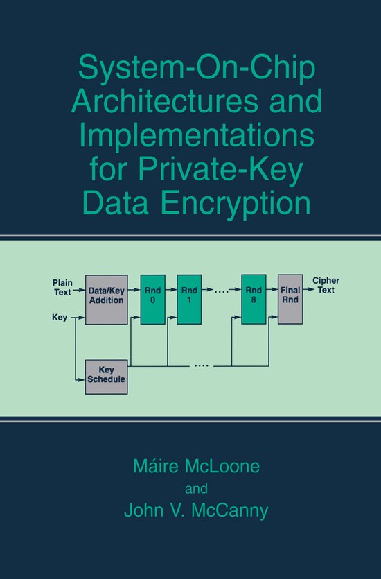 System-on-Chip Architectures and Implementations for Private ... - cover