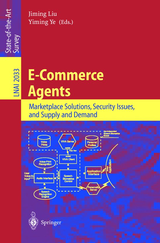 E-Commerce Agents - cover