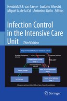 Infection Control in the Intensive Care Unit