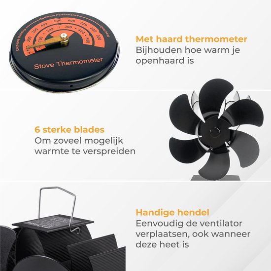 Close-up van de zwarte kachelventilator met 4 bladen en een ronde thermometer met temperatuuraanduidingen.
