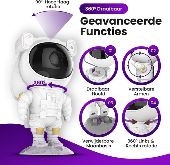 Astronaut projector met details van hoofdrotatie, verstelbare armen en maanbasis. Tekst: Geavanceerde Functies.