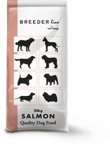 Breeder Line Salmon hypoallergeen Premium Hondenvoeding