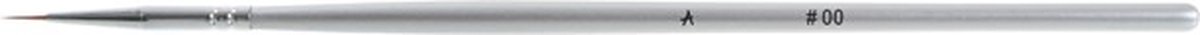 Astonishing Gelosophy Micro styler #00