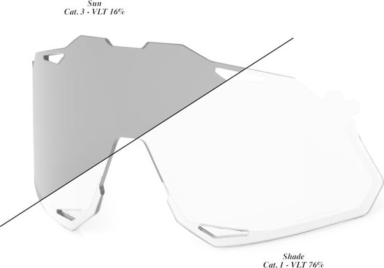 100% Hypercraft Goggles Replacement Lens - Photochromic Clear/Smoke -