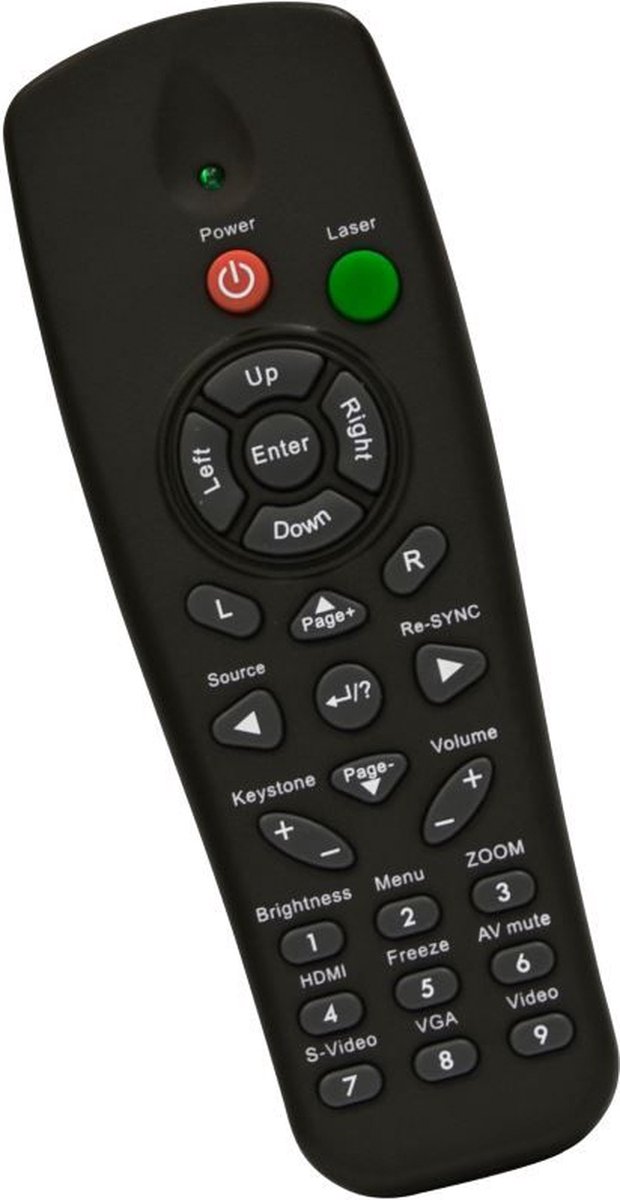 Afstandsbediening geschikt voor de OPTOMA HD66 beamer, vervangt BR-3048N