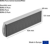 BORA Pure PUAKF Koolstoffilter - Origineel BORA Product