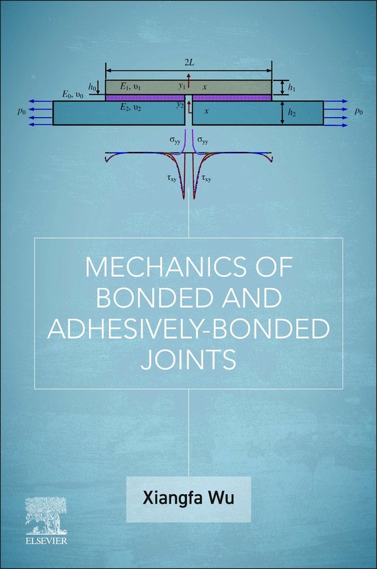 Mechanics of Bonded and Adhesively-Bonded Joints | 9780323951449 ...