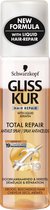 Gliss Kur Anti-Klit Spray Total Repair 19