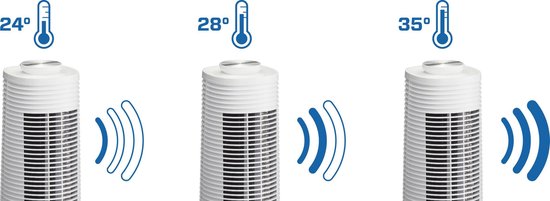 Clean Air Optima® CA-406W - Design Torenventilator - Ventilator met Temperatuursensor - Dynamische luchtstroom - Timerfunctie - Stoffilter - Oscillatie: 90º en 360º - Clean Air Optima