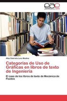 Categorias de USO de Graficas En Libros de Texto de Ingenieria