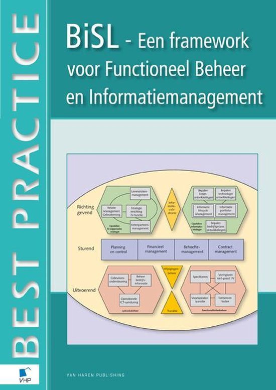Cover van het boek 'BISL - Een Framework voor Functioneel Beheer en Informatiemanagement' van Remko van der Pols