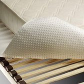 Noppen matrasbeschermer 120x200 | antislip voor matrassen | geschikt voor spiraal- en lattenbodem | bescherming slijtage | anti allergie