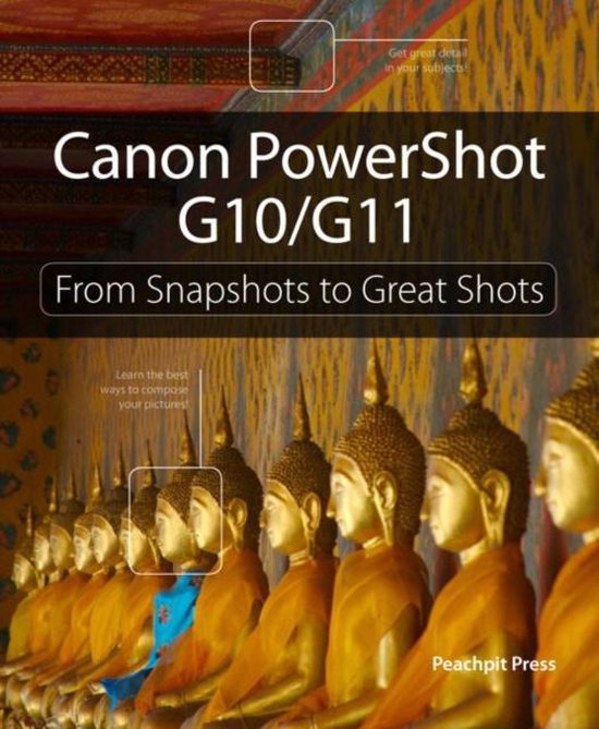 Canon PowerShot G10 / G11 - cover