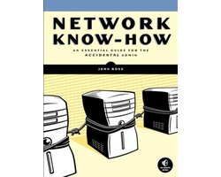 Omslag van Network Know How