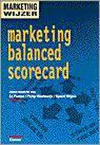 Marketing balanced scorecard