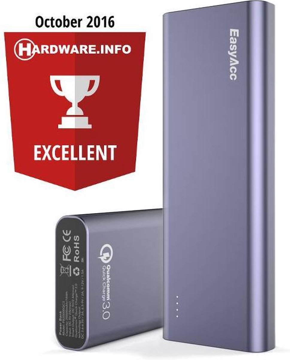 20.000 mAh Quick Charge USBC Power Bank