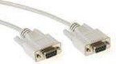 Advanced Cable Technology Serial printercable 9-pin D-sub female - 9-pin D-sub female 1.8 m