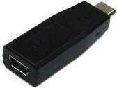 Micro USB (M) naar Mini USB (F) Adapter