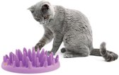 Catch! katten slow feeder