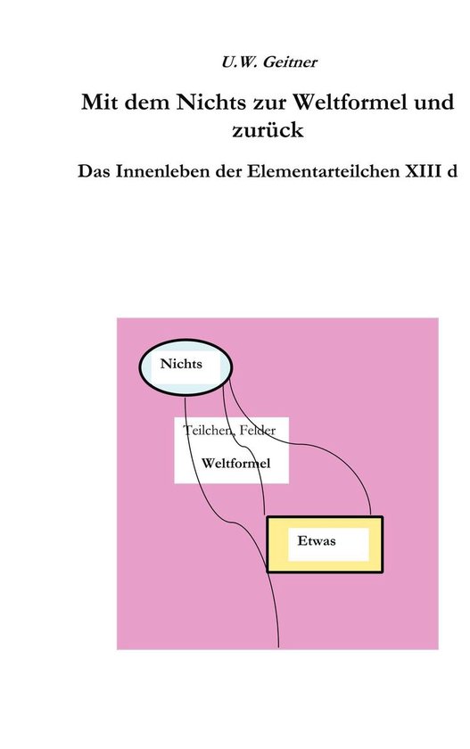 Das Innenleben der Elementarteichen 13 - Vom Nichts zur Welt ... - cover