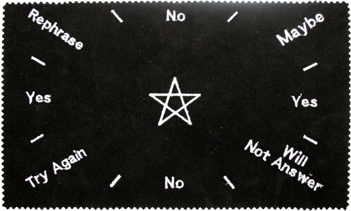 Pendel Mat Pentagram (engelstalig)