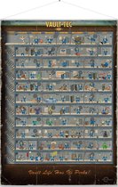 Fallout Wallscroll Skill Tree 77 x 100 cm