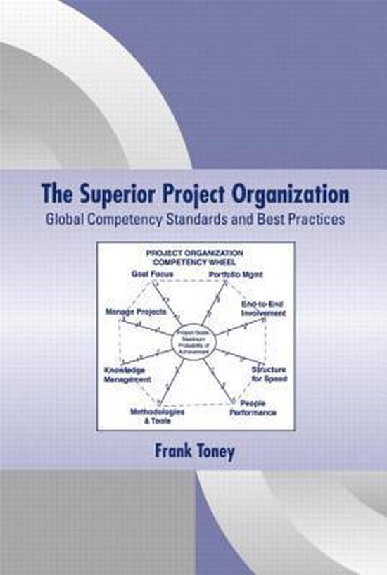 PM Solutions Research-The Superior Project Organization - cover