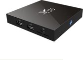 X96 Android TV box Amlogic S905X Quad Core Android 6.0 Marshmallow RAM 1GB