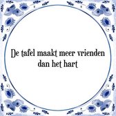 Tegeltje met Spreuk (Tegeltjeswijsheid): De tafel maakt meer vrienden dan het hart + Kado verpakking & Plakhanger