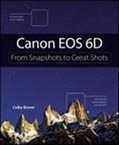 Canon Eos 6D