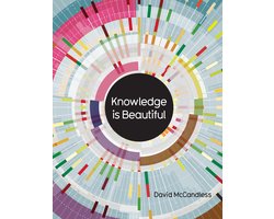 Omslag van Knowledge Is Beautiful