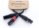 Cordial EY 0.3 FMM Câble adaptateur Y 0 m - Câble d'insertion