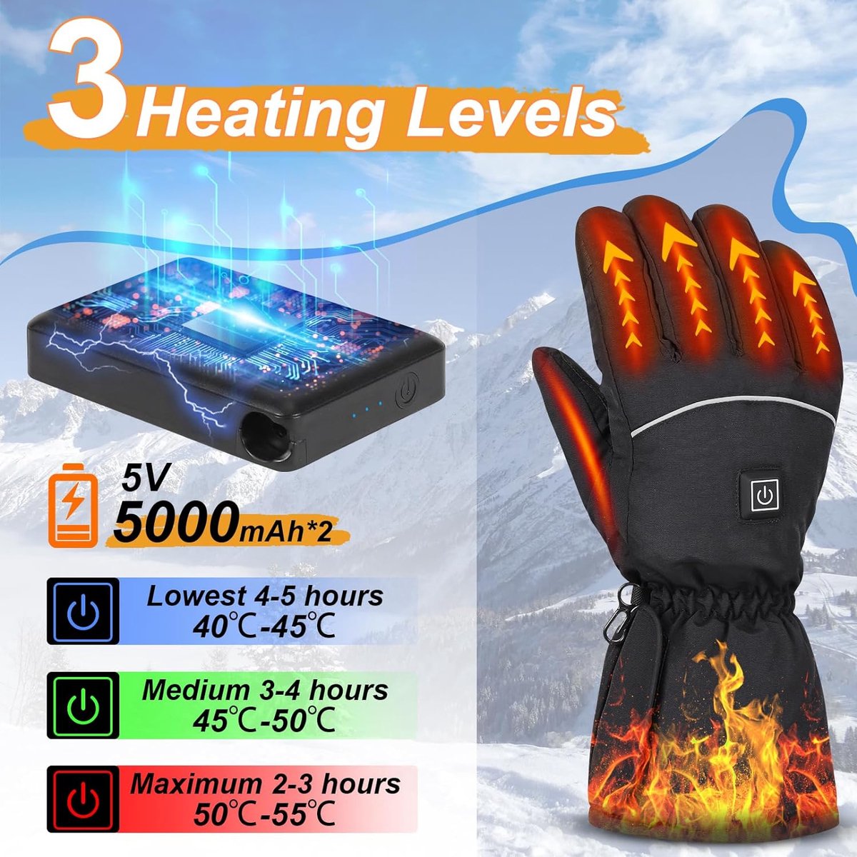 Inoamity Verwarmde handschoenen voor dames en heren, waterdicht, met 3 warmtestanden, voor motorfiets, skiën, wandelen, maat M