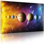 Zonnestelsel XXL Universum Poster Melkweg Ruimte Foto Poster Ruimte Wandkunst Print 80 x 45 cm Muurdecoraties met Indrukwekkende Kleuren (Zonnestelsel)