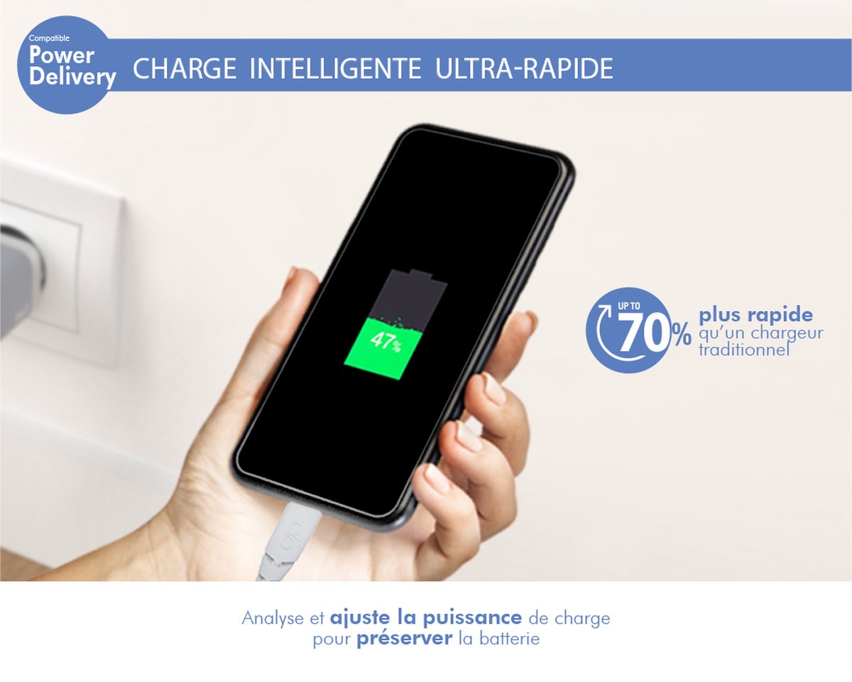Chargeur Secteur 30W Ultra Rapide USB-C Force Power POWER DELIVERY