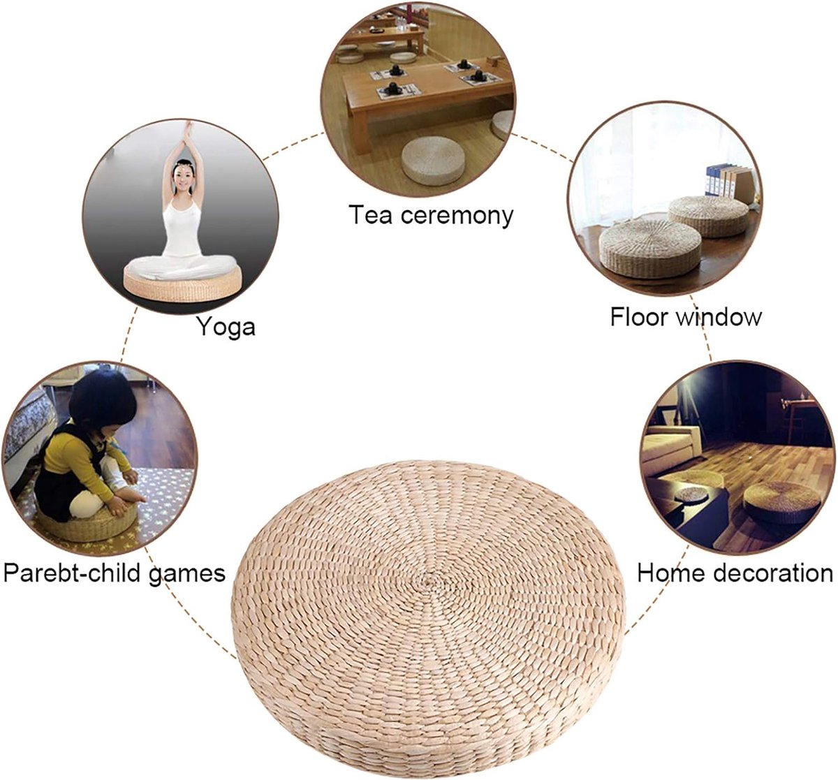 Ronde Stoelkussens 40x40 Cm – Boheems Vloerkussen Voor Meditatie, Dubbelzijdig, Zacht Linnen, Ook Voor Tatami Of Auto