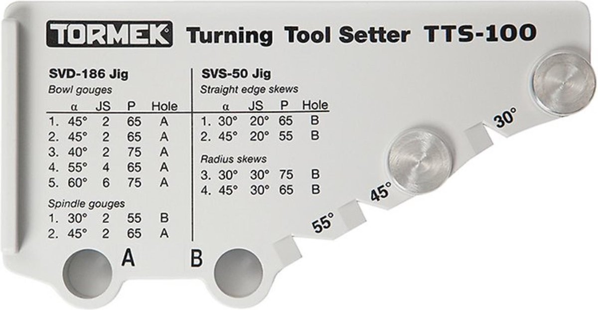 Tormek TTS-100 Hoekinstelmal voor houtdraaibeitels