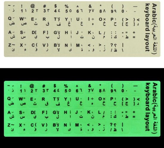 2 Stuks Arabische Letters Stickerset Voor Toetsenbord - Voor PC En Laptop, Zwart/wit, 17,7 X 5,8 Cm, Kunststof