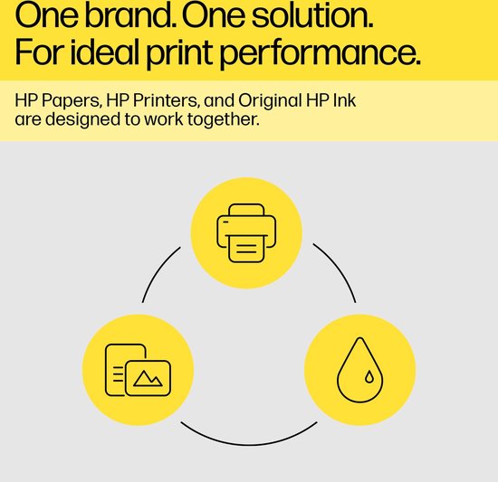 HP 364XL originele high-capacity fotoinktcartridge