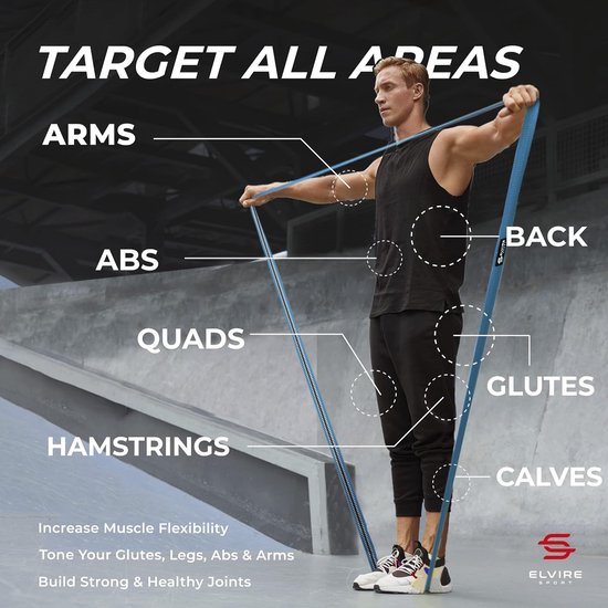 Resistance Band Set (Set van 3) Stof Weerstandsbanden Set voor Billen